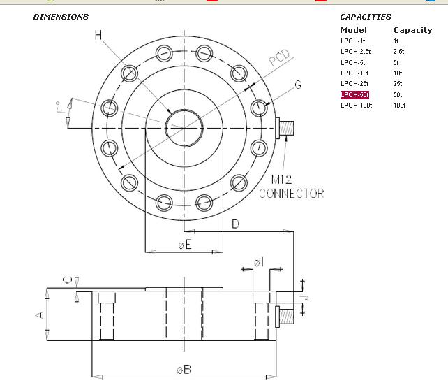 http://www.chuaiqiong.cn/chuanganqi/lpch-50t.html